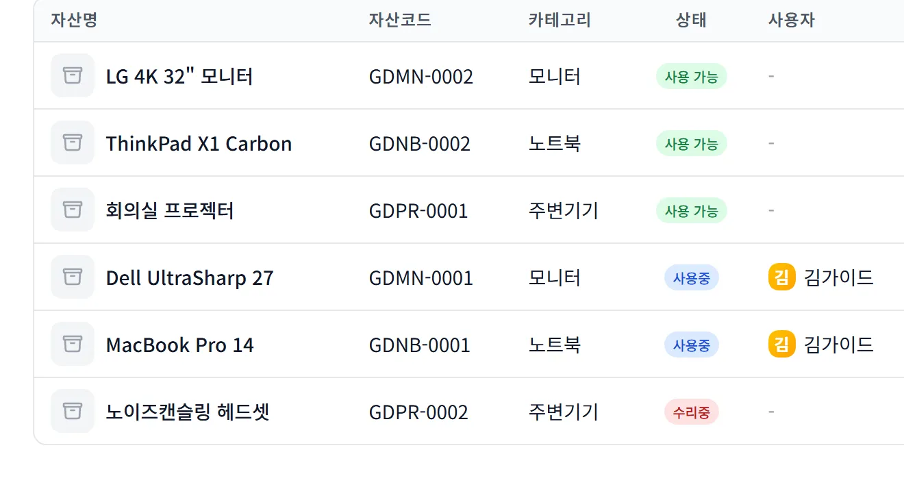비품·자산 목록 — 자산명·자산코드·상태·사용자가 있는 표